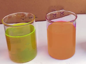 Can You Mix Orange And Yellow Coolant